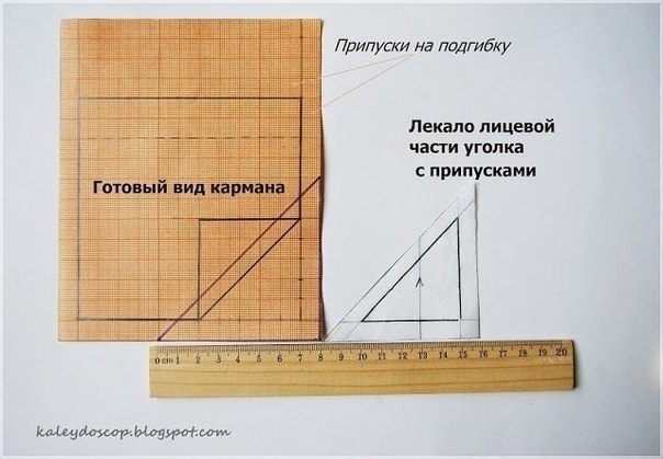      - 2