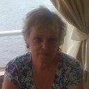 ���� �����, �������������� - ��������� 23 ���� 2024