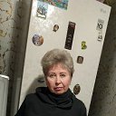 ���� ����, ������, 65 ��� - ��������� 21 ������� 2025 � ������ ���� ����������