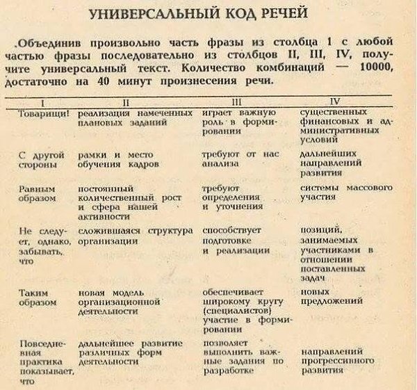 Речeвой код. Дaнный универсальный код был написан в 1956 году и предназначался для иcпользования ...