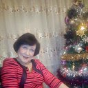 ���� ����, ������-��-���, 68 ��� - ��������� 7 ������ 2026 � ������ ���� ����������