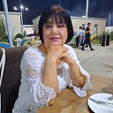 ���� �����, �����������, 68 ��� - ��������� 1 ������� 2024 � ������ ���� ����������