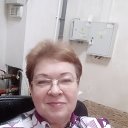 ���� ���������, ������, 66 ��� - ��������� 21 ������� 2025 � ������ ���� ����������