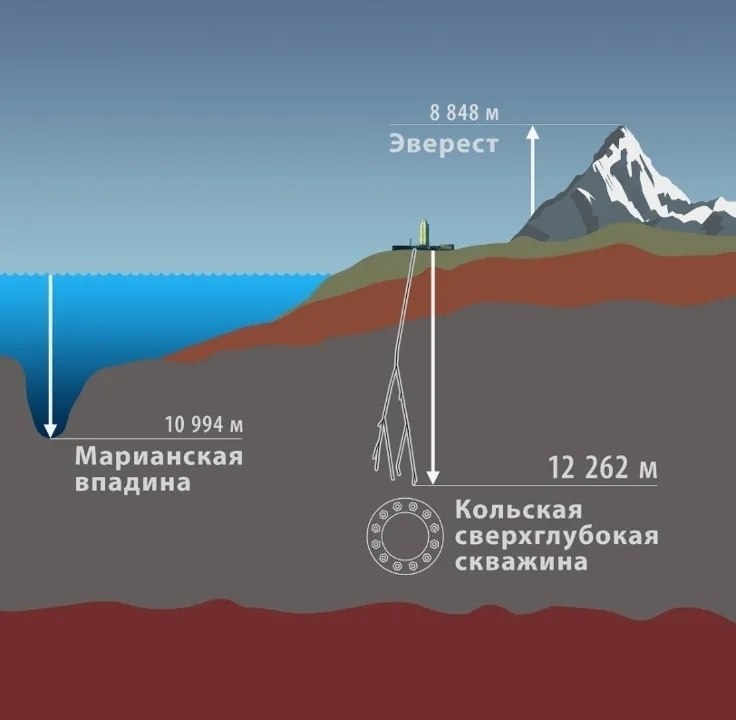 �� ������ ���������� �������, ����� ��������� �������� ��������, �� ����� ��������� �������� ... - 2