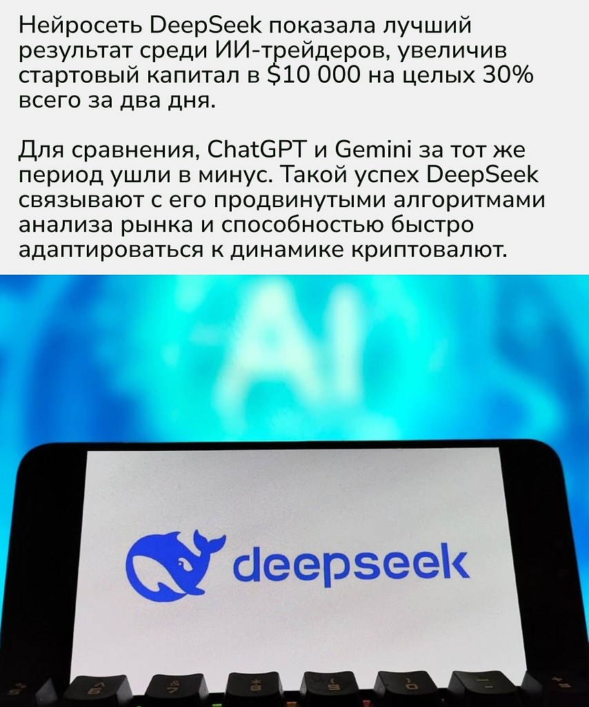 Эксперты считают, что подобные модели могут изменить подход к торговле, где решающую роль будет ... - 2
