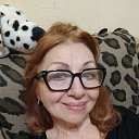 ���� �������, �����������, 65 ��� - ��������� 2 ������ 2025 � ������ ���� ����������