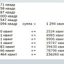 ���� �...�, ������� - ��������� 1 ������ 2026 � ������ ���� ����������