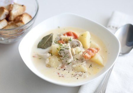   (  )  . :     1-2 .    ...