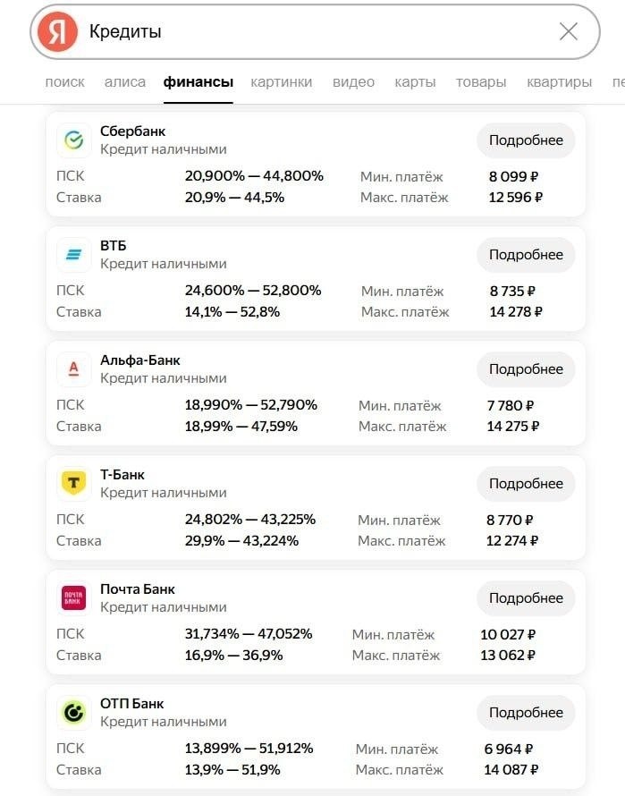 Просрочка россиян по кредитам достигла рекордных 1,5 трлн рублей. На этом фоне банки всё реже выдают ...