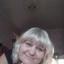 ���� ���������, ���������, 66 ��� - ��������� 2 ������� 2023 � ������ ���� ����������