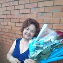 ���� Walentina, ���������, 77 ��� - ��������� 21 ���� 2026 � ������ ���� ����������