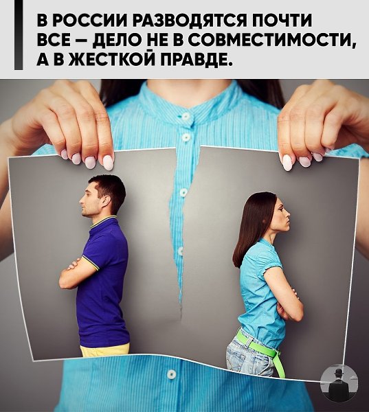 � ������ ������� �������� �������� � 100%: � ��� �������? �������� �������� ��������� ���� ����� ...