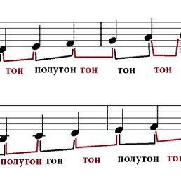 �������, ������, 22 ����