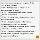 ���� ��������, ����������, 70 ��� - ��������� 30 ������ 2026 � ������ ������ ��������