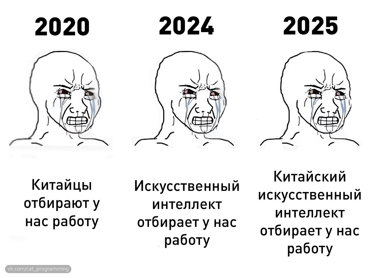 /zev/null - 6  2025  14:05