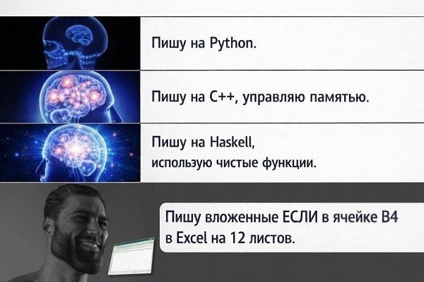 ������� ���������� ������� �������� �� �������-������ �����, ������� ����������� ����� ���� �� ...