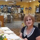 ���� ���, ���������, 65 ��� - ��������� 15 ������ 2024