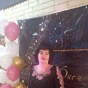 ���� �������, ������, 55 ��� - ��������� 14 ������ 2026 � ������ ���� ����������