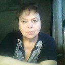 ���� ������, ������, 70 ��� - ��������� 25 ������� 2025 � ������ ���� ����������