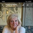 ���� ��������, ������� - ��������� 15 �������� 2024