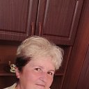 ���� �������, �����������, 65 ��� - ��������� 29 ������� 2023 � ������ ���� ����������