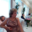 ���� ����, ���������, 65 ��� - ��������� 16 ������ 2025 � ������ ���� ����������