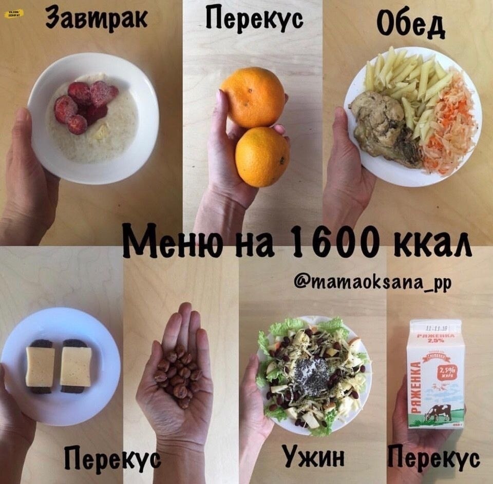 Рацион на 1300 калорий