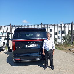 ����, 54 ����, �����������