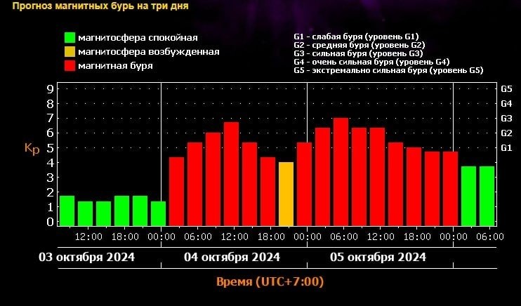          20 . 4  5     ...