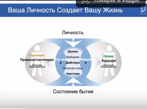 ������ - 14 ������� 2025 � 17:25