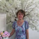 ���� �., ����������� - ��������� 13 ������ 2026 � ������ ���� ����������