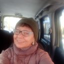 ���� ����� ��������, �����������, 65 ��� - ��������� 14 ��� 2025 � ������ ���� ����������