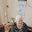 ���� ������, ���������, 65 ��� - ��������� 1 ������ 2026 � ������ ���� ����������