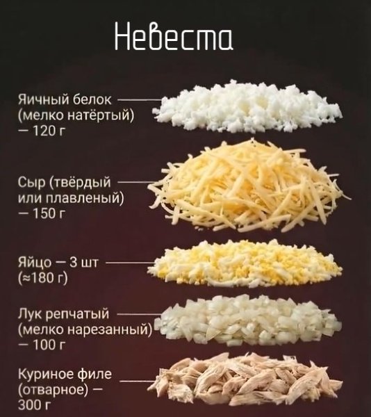 ����� ����� ���������� ���� �������� ����� � ��� - ����������� ������� � �������� � ��������� � ... - 5