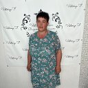 ���� ��������, ����, 61 ��� - ��������� 2 ������ 2025