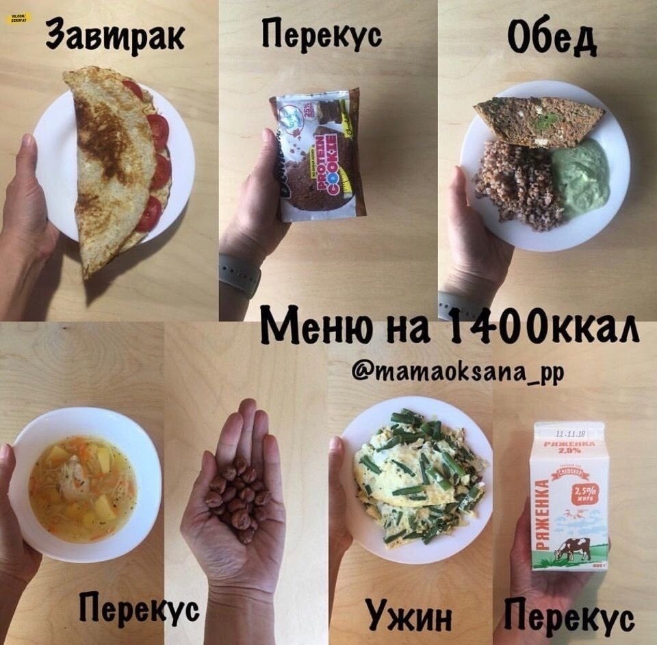 ПП перекусы рецепты для худеющих