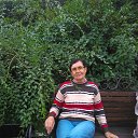 ���� ����, ��������� - ��������� 14 ������ 2023 � ������ ���� ����������