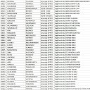 ���� ��������, �����������, 23 ���� - ��������� 18 ������� 2023 � ������ ���� ����������