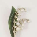 ���� ����, ����������� - ��������� 13 ����� 2025 � ������ ���������λ