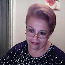 ���� ���� Ը�������, ������ - ��������� 1 ���� 2026 � ������ ���� ����������