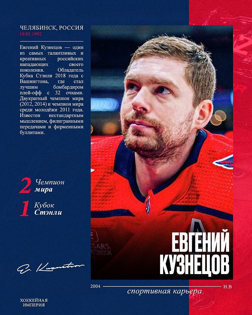 Фартожопый герой МЧМ-2011 и ходячий мем, Кузнецову - 33 года.Сегодня свой ДР отметил один из ...
