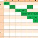 ���� ~&hearts;�����&hearts;~, ������ - ��������� 28 ������� 2025 � ������ ������ ��������