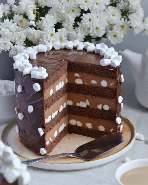 ���������� �� ��� ��-�����: https://t.me/recepty_cake.���������� ������ ����� 