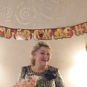 ���� �����, ����, 70 ��� - ��������� 29 ���� 2025 � ������ ���� ����������