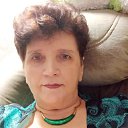 ���� �������, ������� - ��������� 1 ������ 2025 � ������ ���� ����������