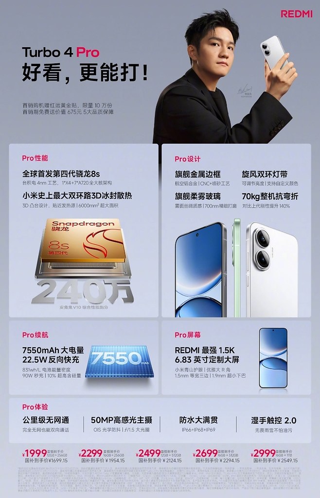 XIAOMI  REDMI TURBO 4 PRO. Xiaomi  Redmi Turbo 4 Pro     ... - 3