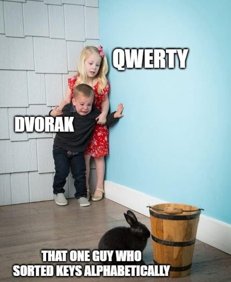   ,         QWERTY / ?  ,  ...