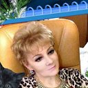 ���� �������, ������, 65 ��� - ��������� 7 ������� 2025