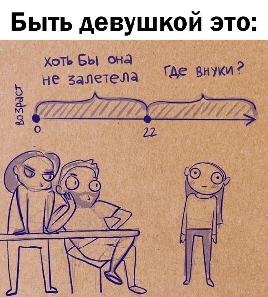 ���������� - 3 ���� 2025 � 14:27