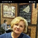 ���� �������, �����, 66 ��� - ��������� 3 ������ 2023 � ������ ���� ����������